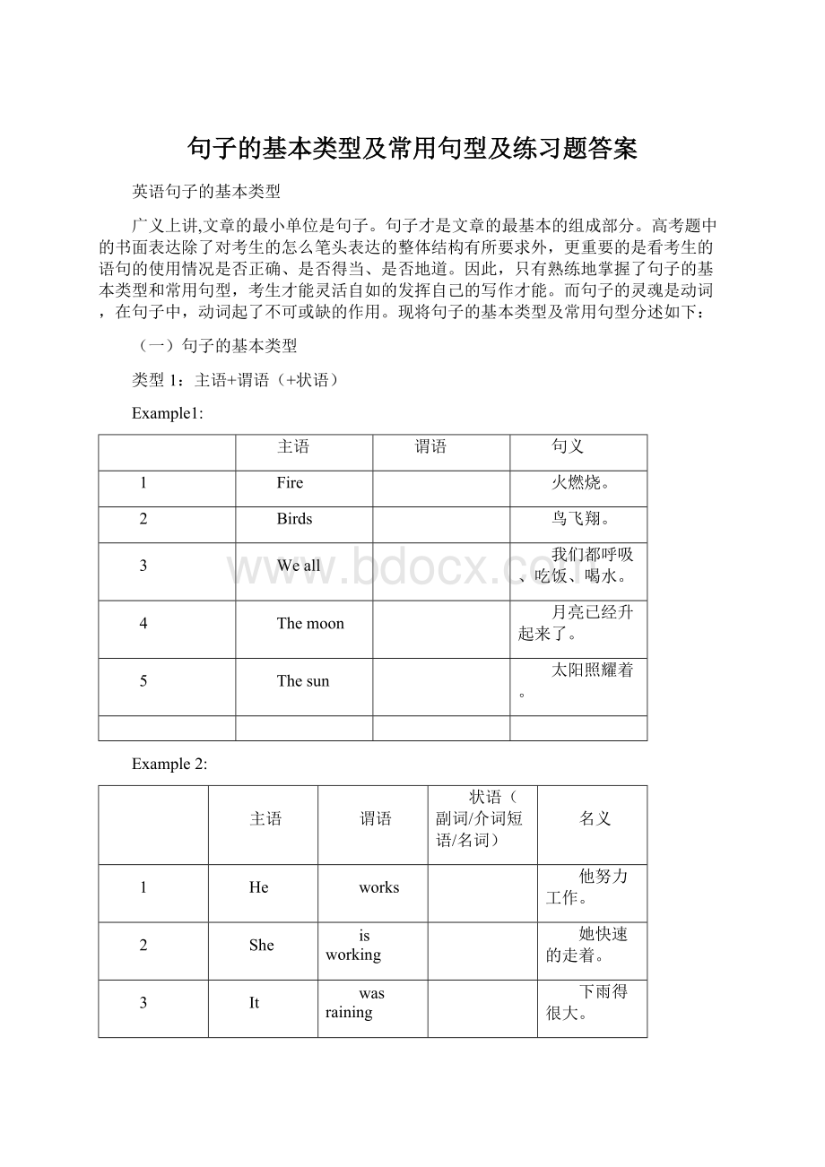 句子的基本类型及常用句型及练习题答案.docx_第1页