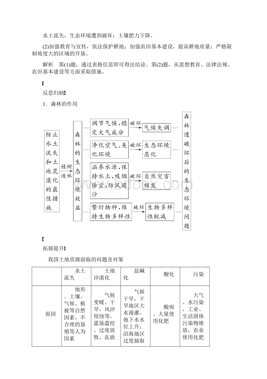 高中地理第三节可再生资源的利用与保护以土地资源为例同步备课教学案湘教版选修6.docx_第3页