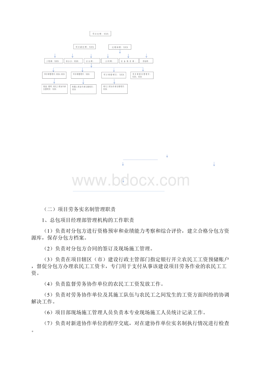 劳务实名制实施方案Word文档格式.docx_第2页