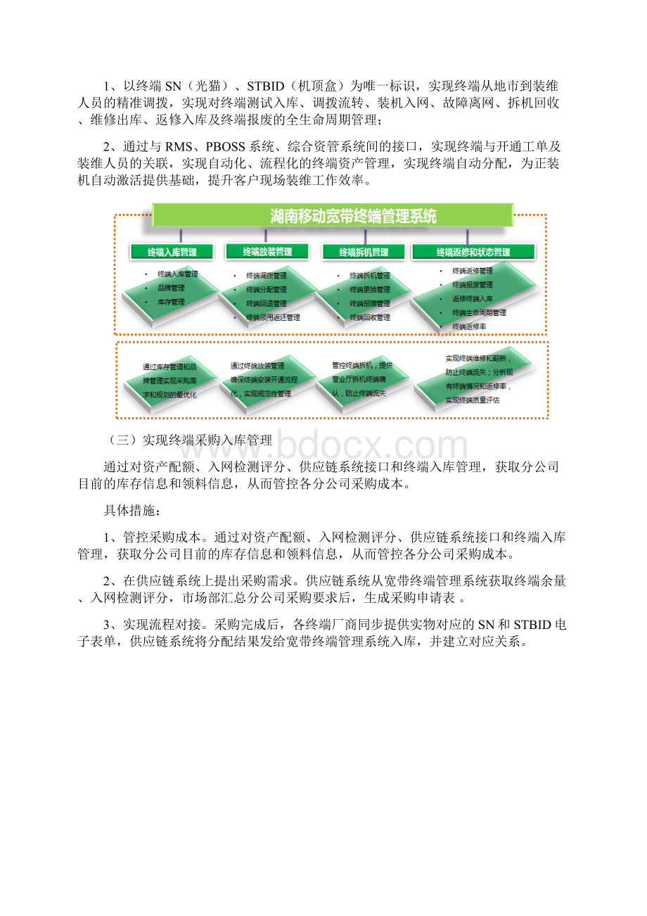 精细化终端管理提升家宽终端全生命周期管控能力标杆经验推广湖南.docx_第3页