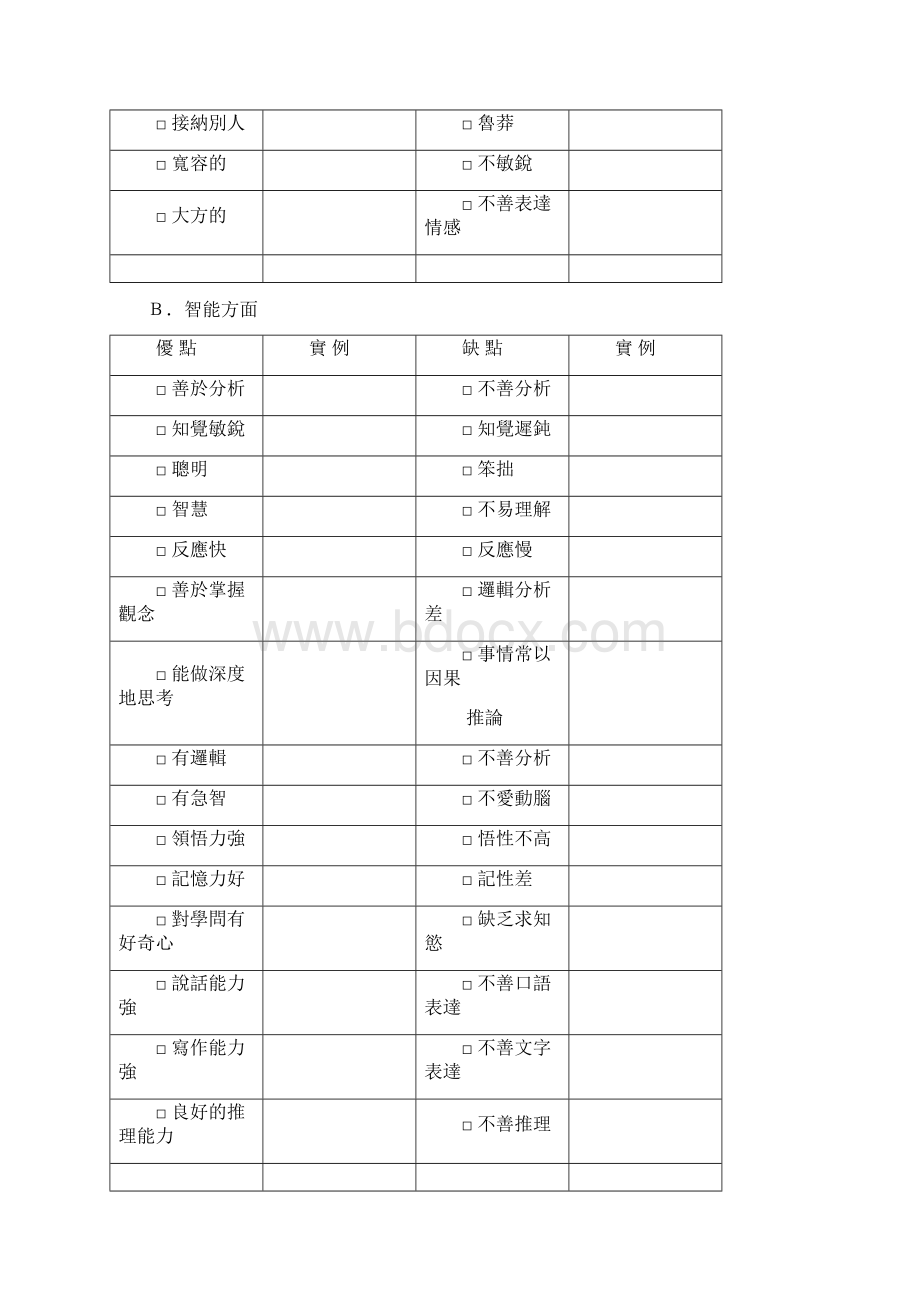 学生生涯规划自我探索活动.docx_第2页