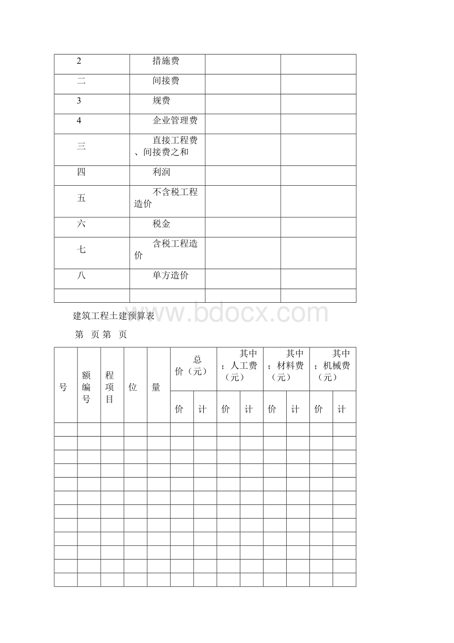 工程预算书格式.docx_第2页