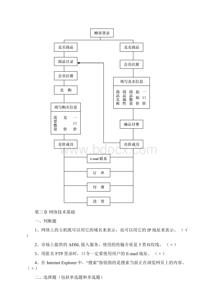 《电子商务概论》课后习题及参考答案.docx_第3页