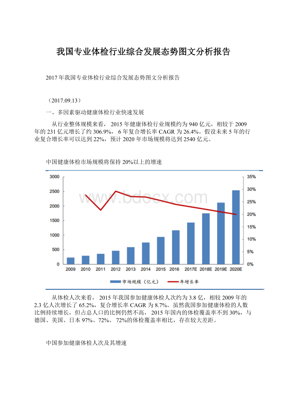 我国专业体检行业综合发展态势图文分析报告.docx