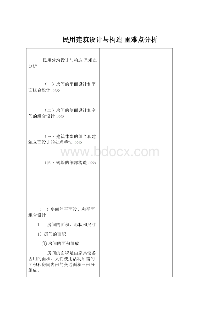 民用建筑设计与构造 重难点分析Word文档格式.docx_第1页