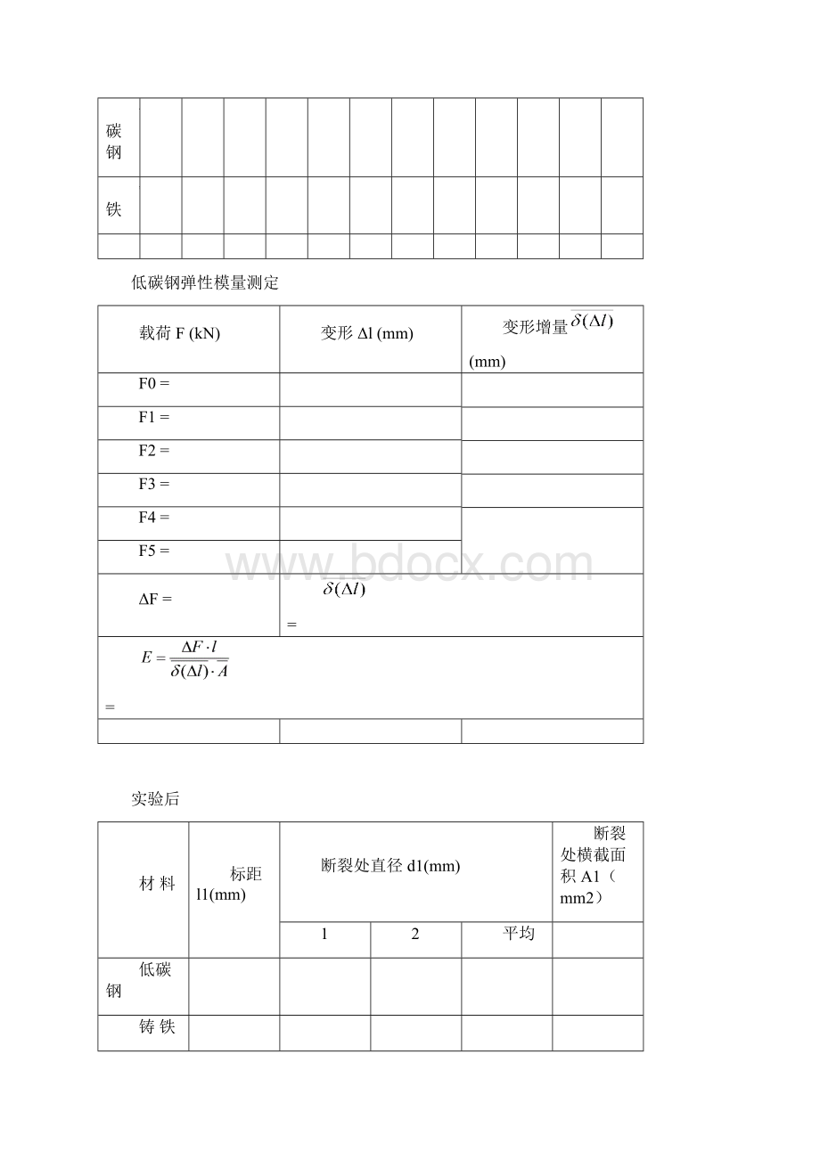 工程力学实验报告全Word文档下载推荐.docx_第3页