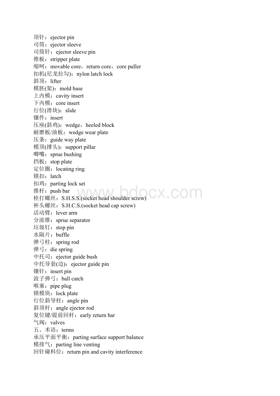 注塑模具词汇.docx_第2页