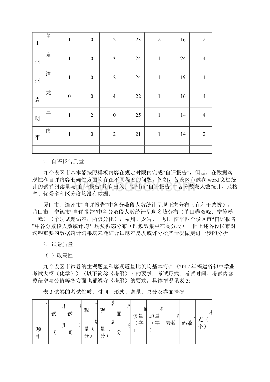 福建省初中学业水平考试化学学科评价.docx_第3页