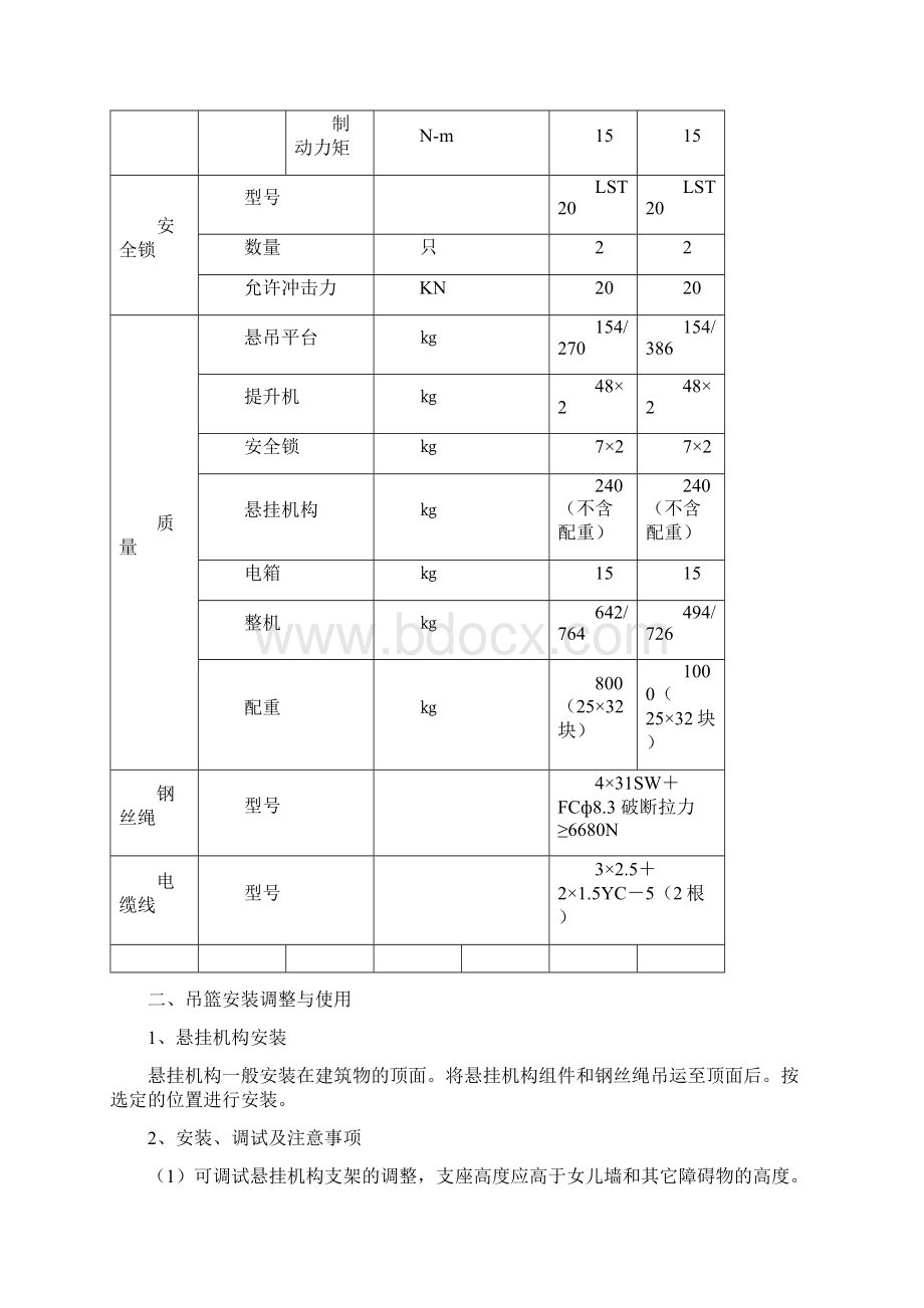 吊篮脚手架施工方案.docx_第2页