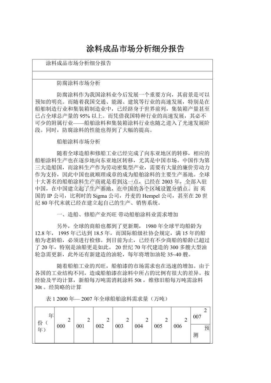 涂料成品市场分析细分报告Word文件下载.docx_第1页