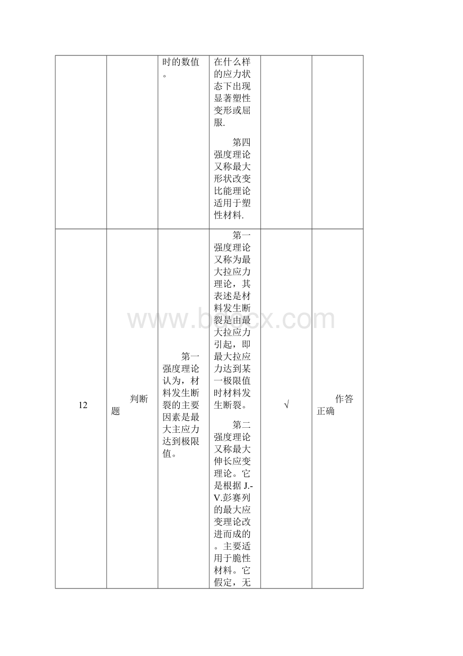 上机考试题 第1套含答案文档格式.docx_第2页