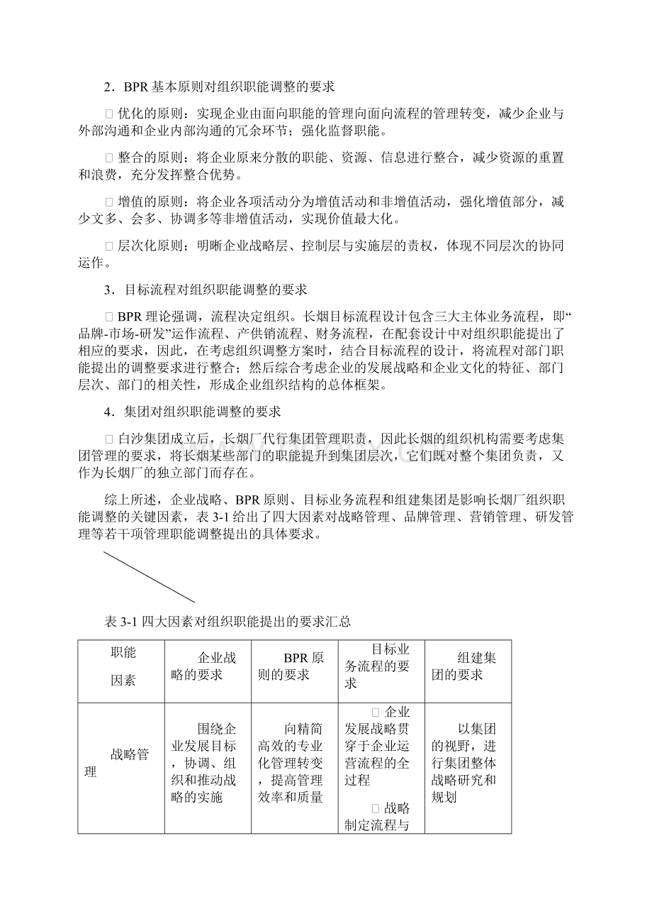 长沙卷烟BPRERP项目组织职能调整最终报告 v2.docx_第2页