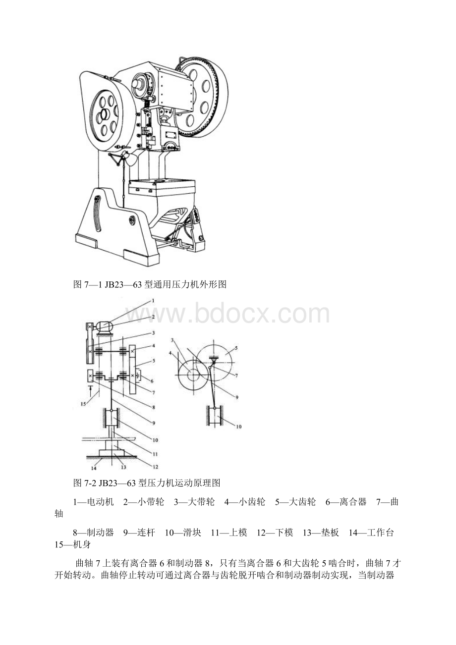 模具使用设备基础知识讲解Word下载.docx_第2页