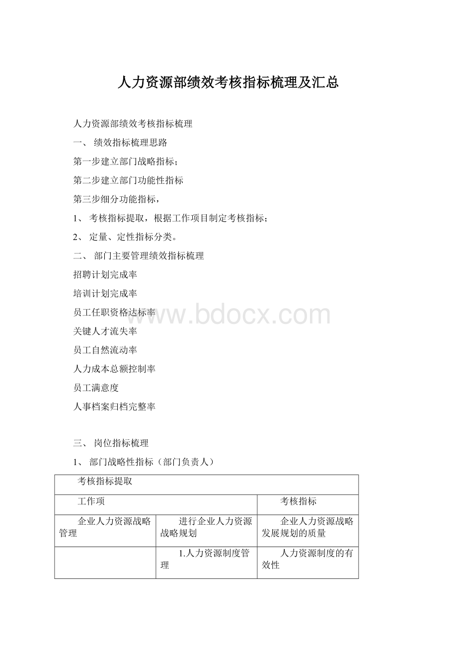 人力资源部绩效考核指标梳理及汇总.docx