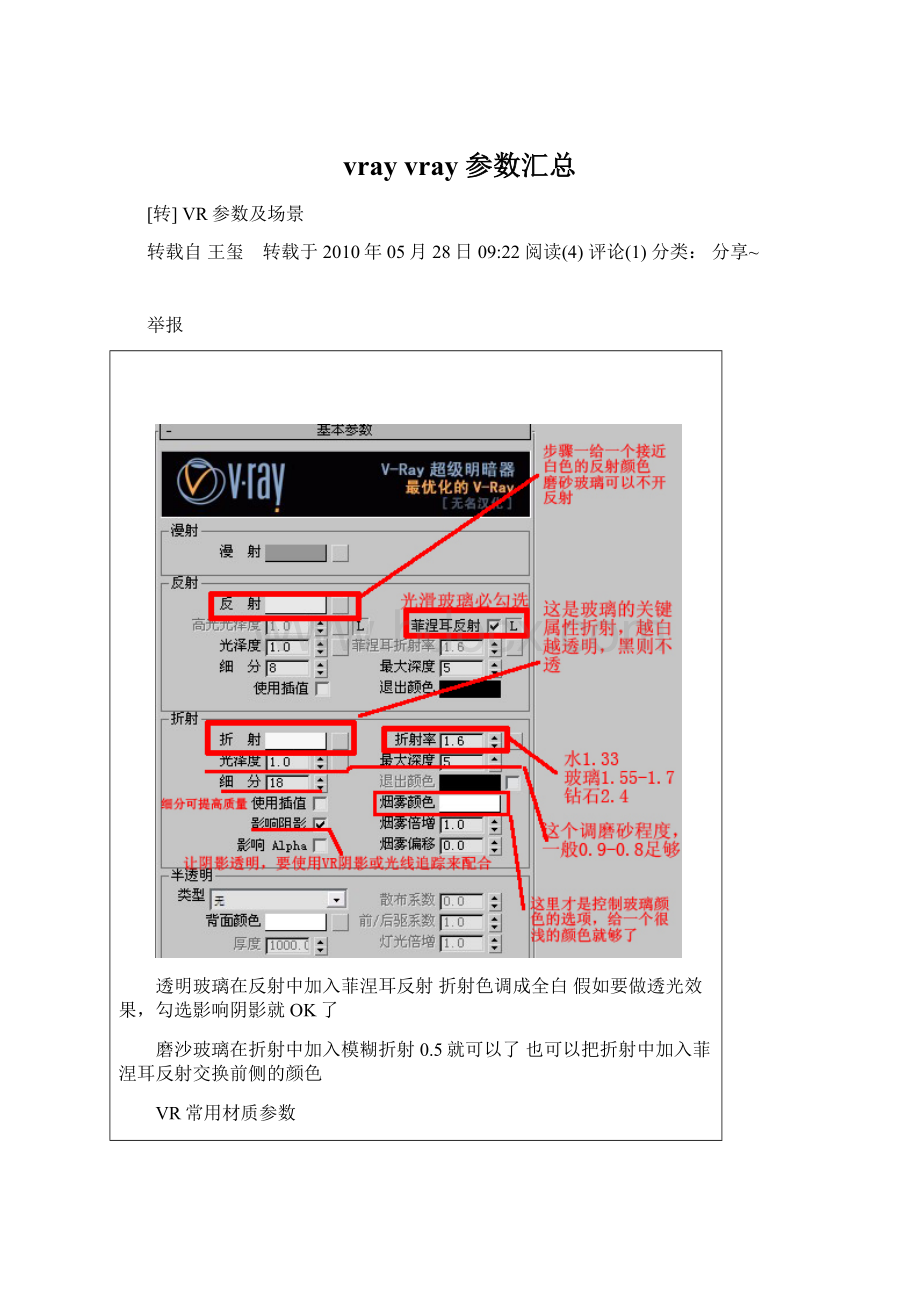 vray vray 参数汇总.docx_第1页