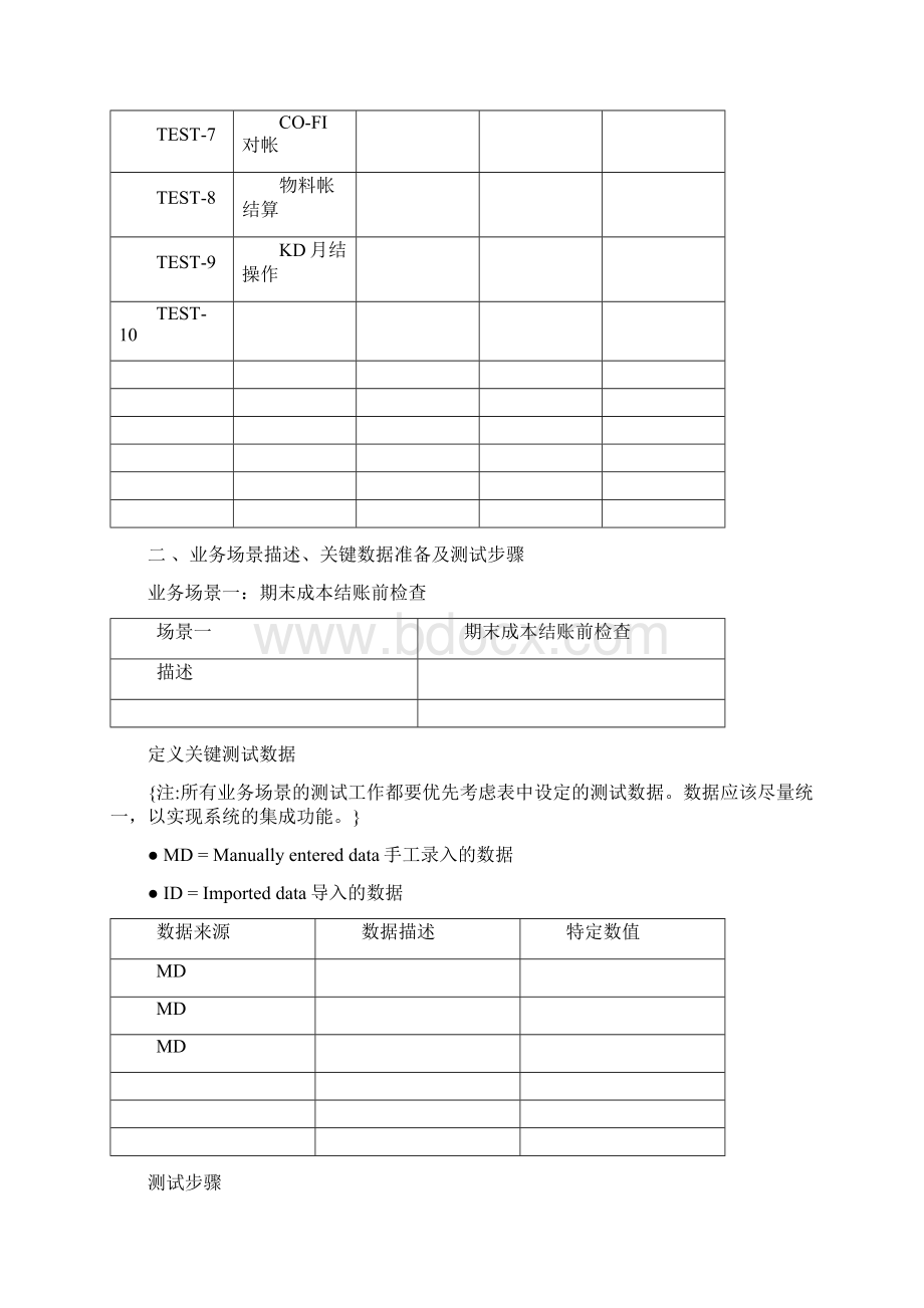 SAP升级项目业务场景集成测试文档CO.docx_第2页