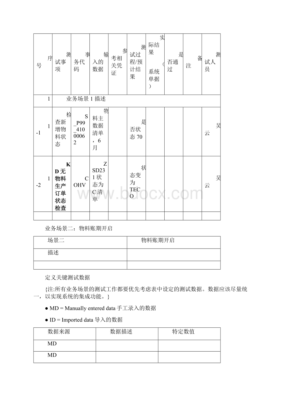 SAP升级项目业务场景集成测试文档COWord文档下载推荐.docx_第3页