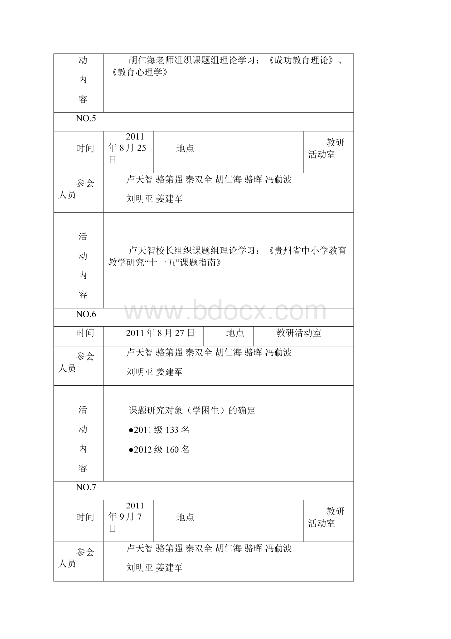 化学课题研究大事记Microsoft Office Word 文档Word文档格式.docx_第3页