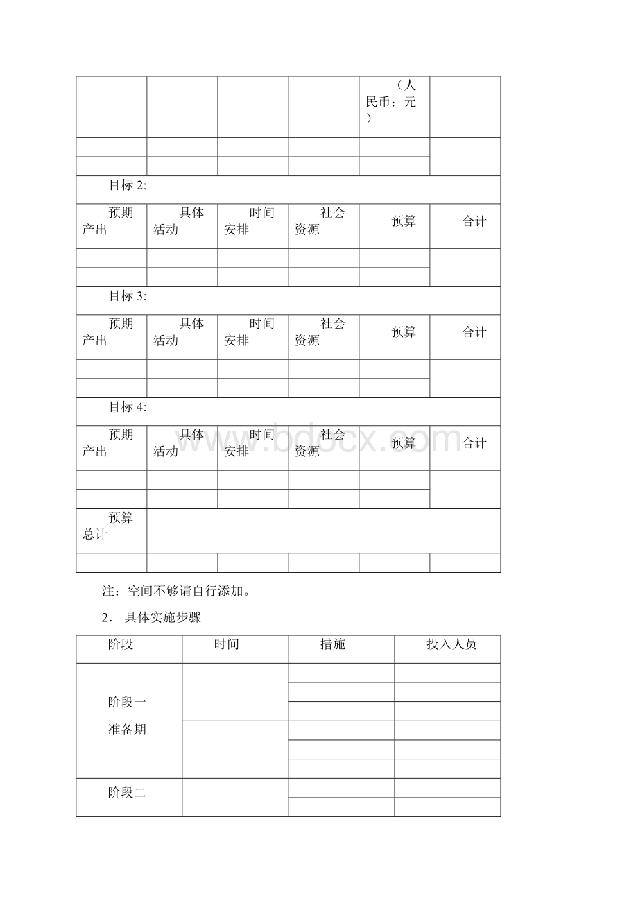 简单实用项目策划书模板doc文档格式.docx_第3页