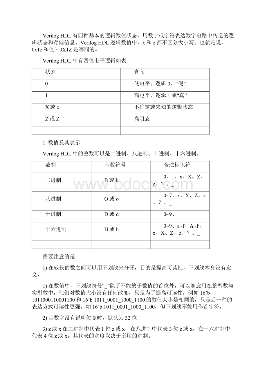 第二章Verilog 基本知识Word文档格式.docx_第2页