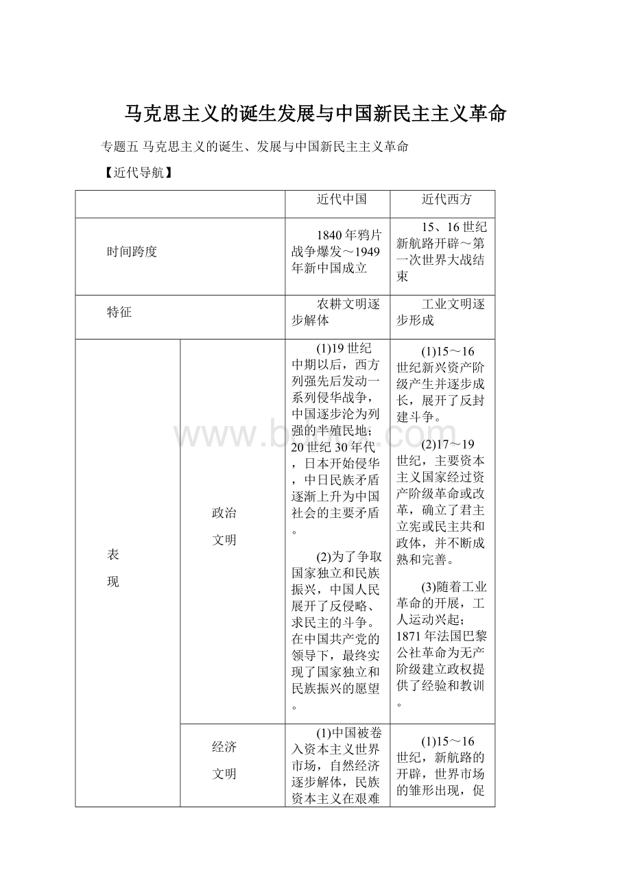 马克思主义的诞生发展与中国新民主主义革命.docx_第1页