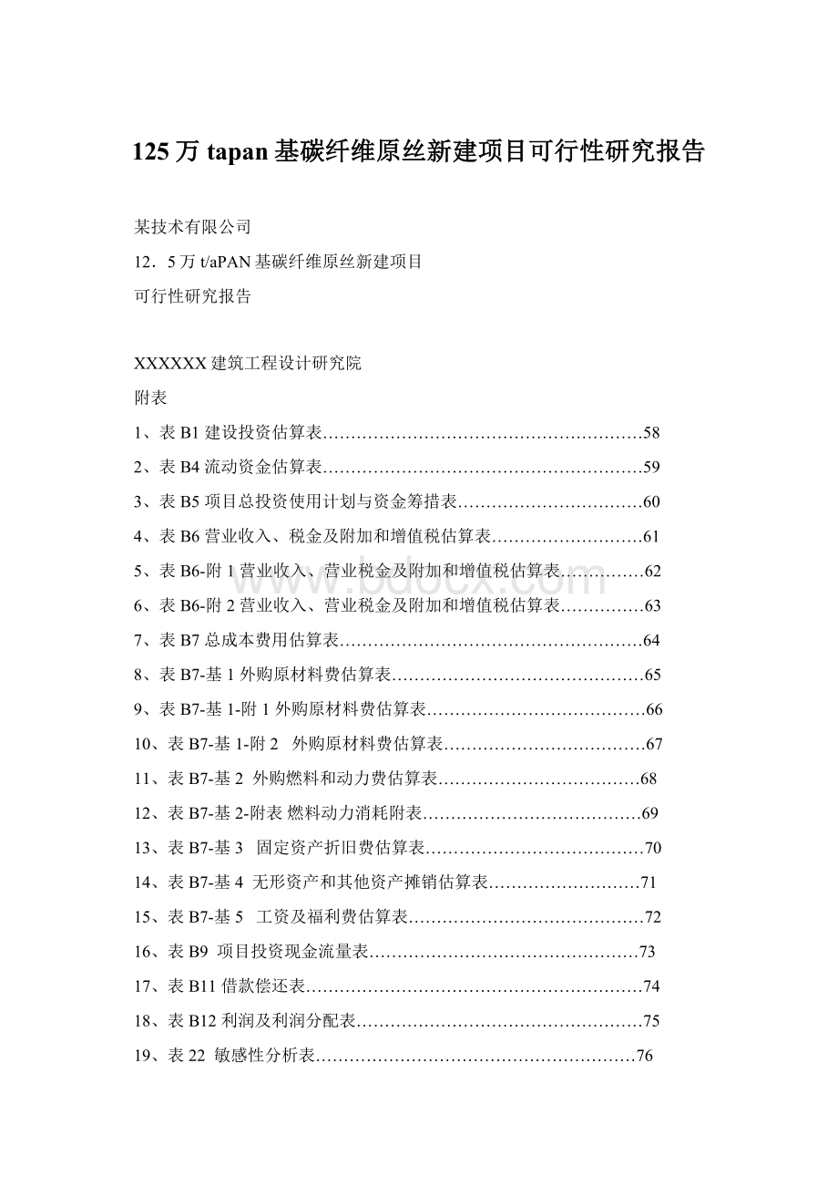 125万tapan基碳纤维原丝新建项目可行性研究报告.docx_第1页