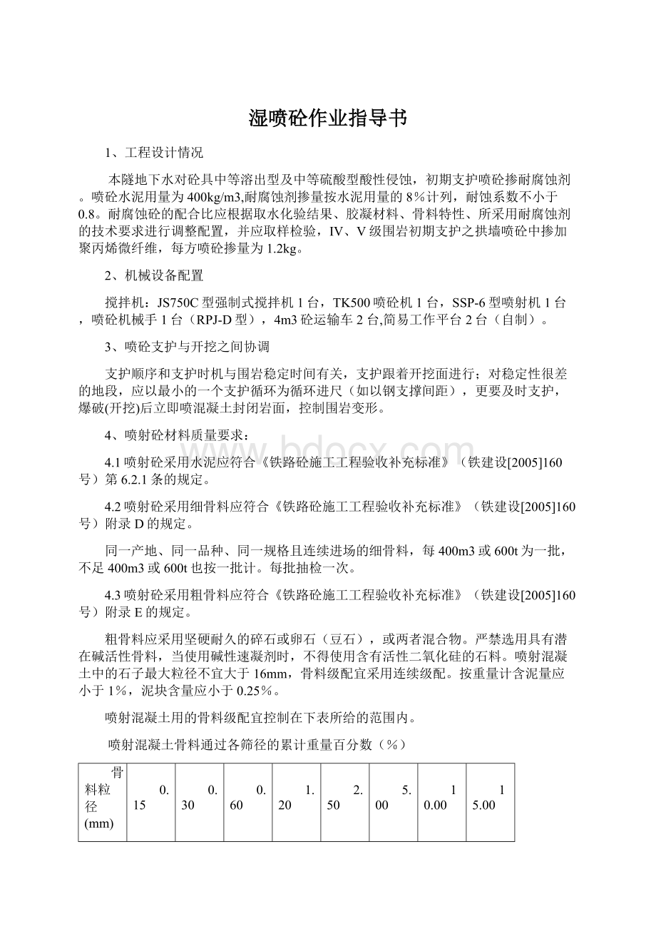 湿喷砼作业指导书Word文件下载.docx