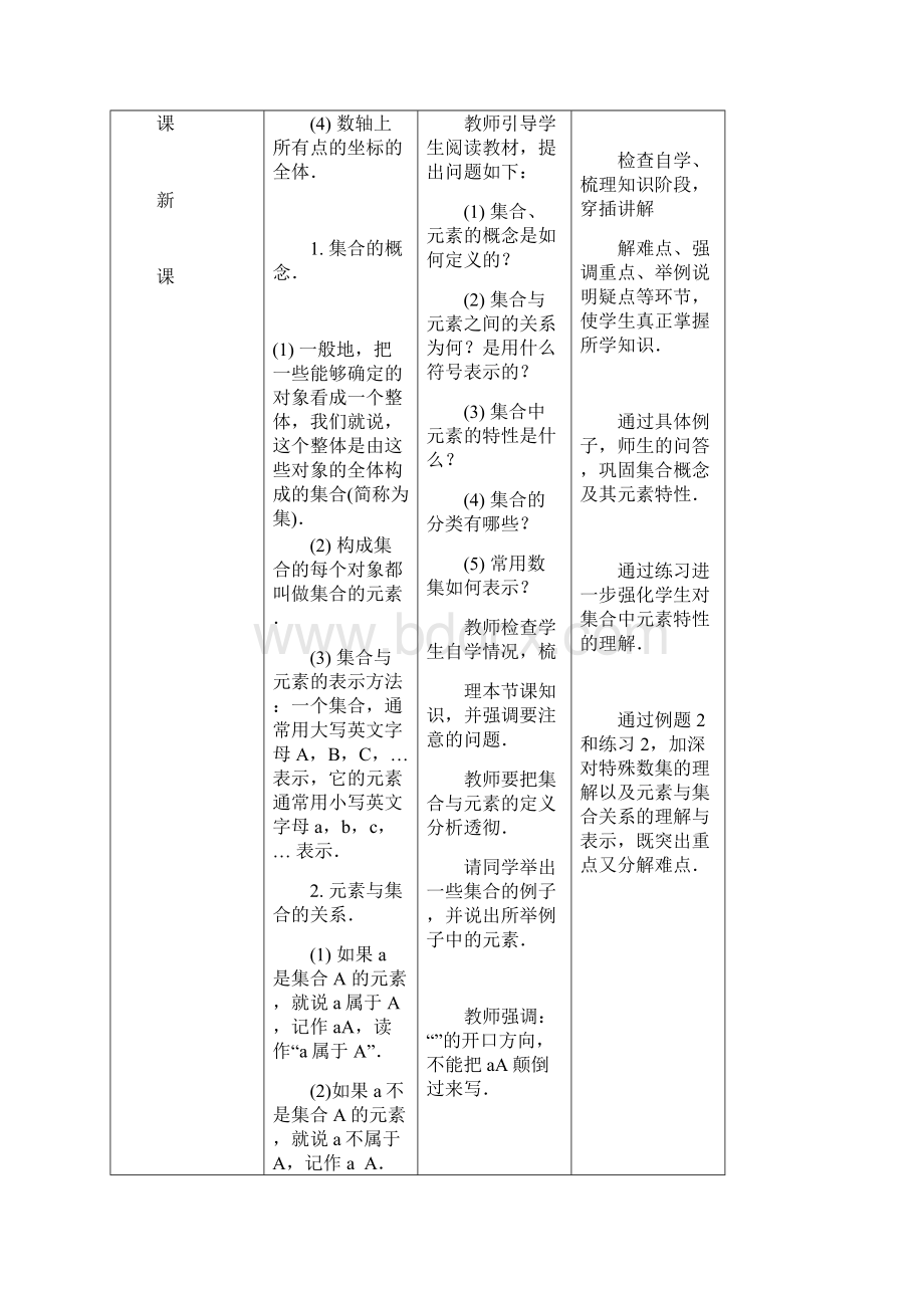 精品人教版中职数学教案第一章集合8份教案文档格式.docx_第2页