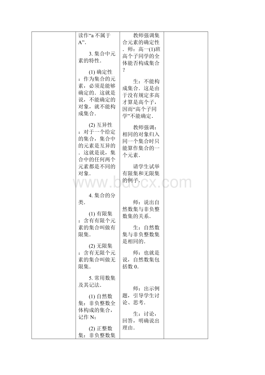 精品人教版中职数学教案第一章集合8份教案文档格式.docx_第3页