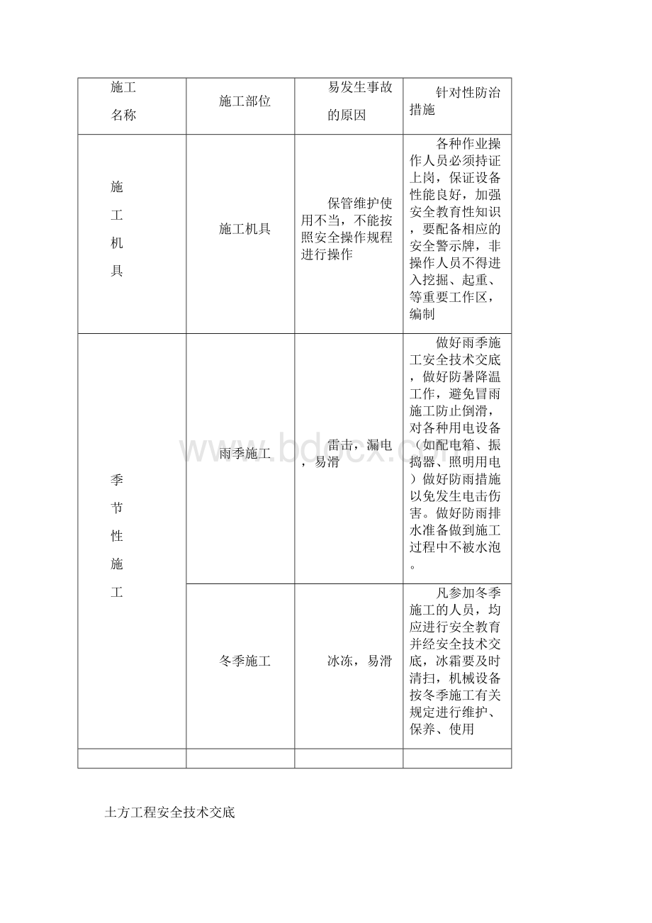 危险源的识别与防治.docx_第3页