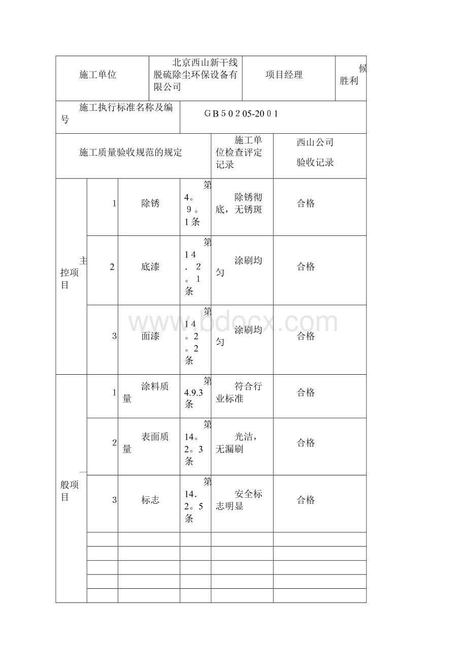 最新布袋除尘器分部分项验收记录表.docx_第2页