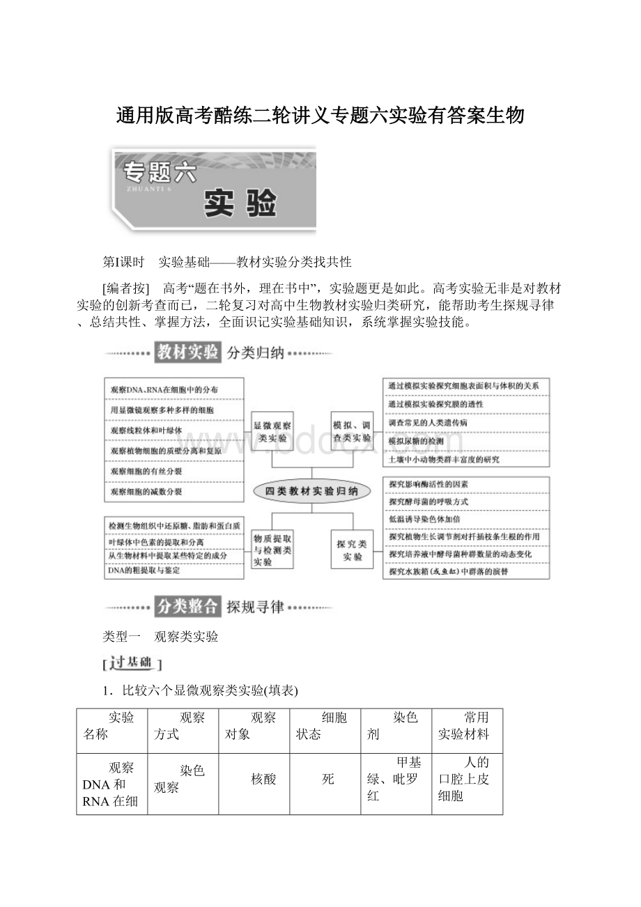 通用版高考酷练二轮讲义专题六实验有答案生物.docx