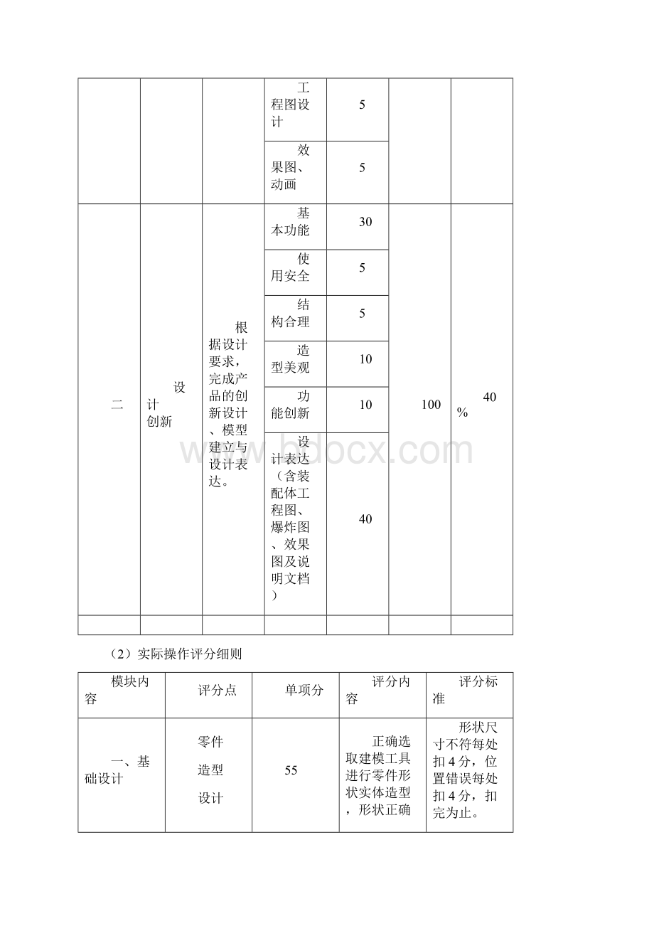 计算机辅助设计工业产品CAD赛项技术文件Word下载.docx_第3页