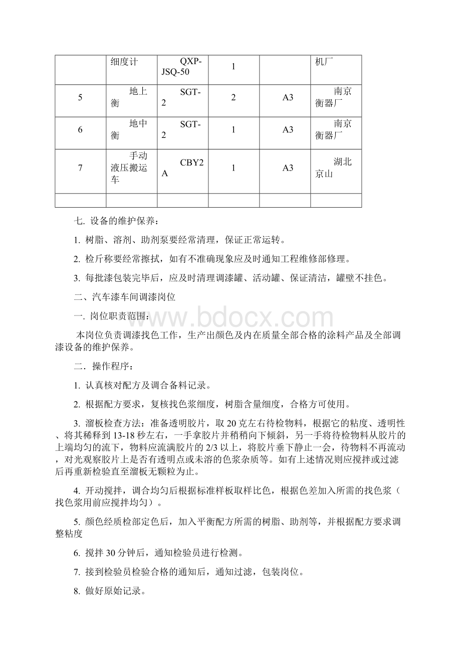 汽车漆车间调漆岗位.docx_第3页