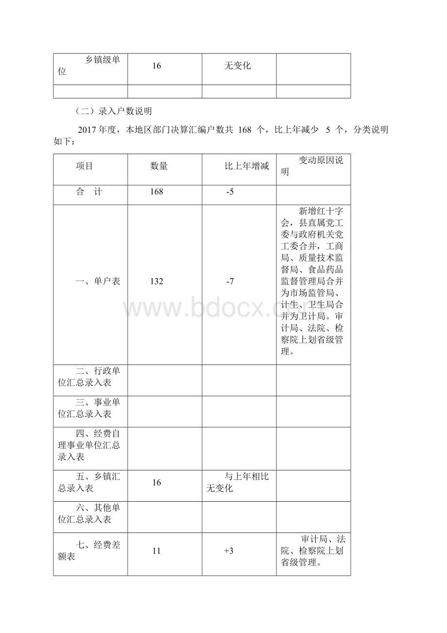 云南省丽江市玉龙县度Word文件下载.docx_第3页