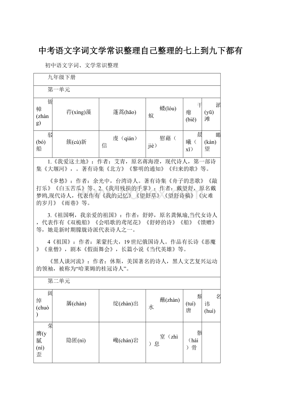 中考语文字词文学常识整理自己整理的七上到九下都有文档格式.docx_第1页