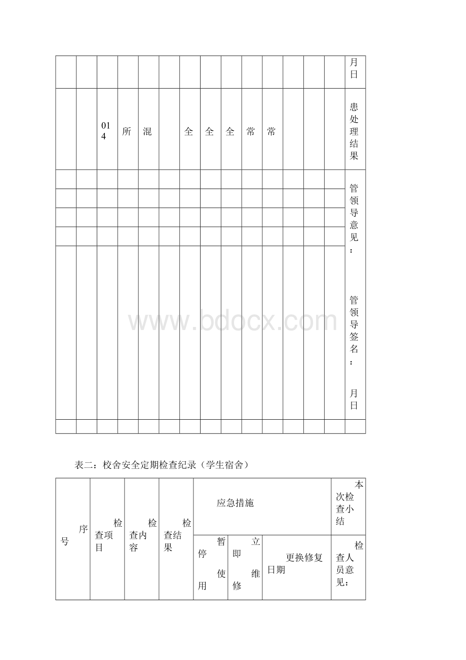 校舍安全定期检查记录表.docx_第3页