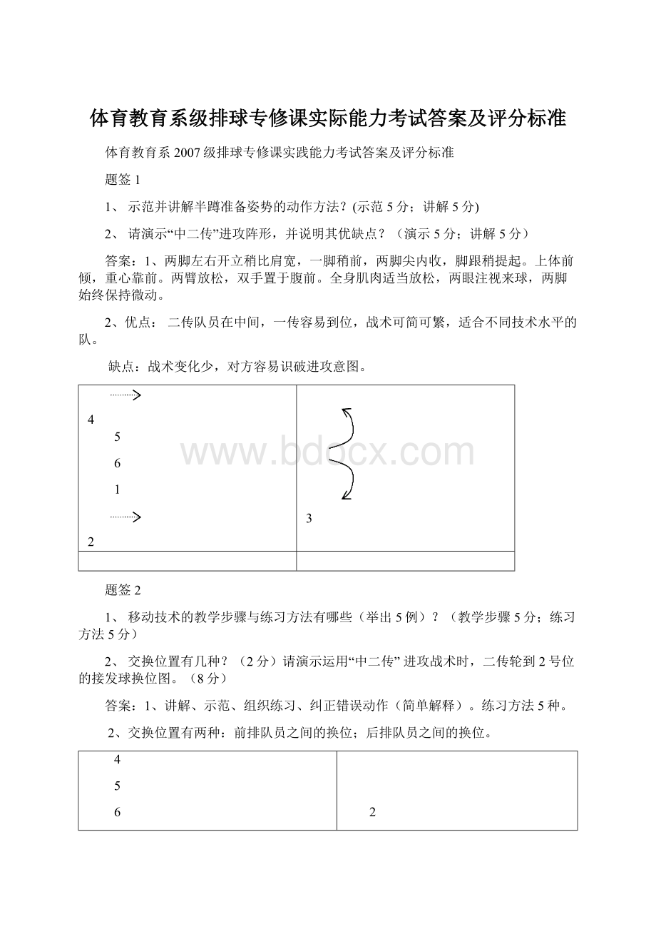 体育教育系级排球专修课实际能力考试答案及评分标准.docx