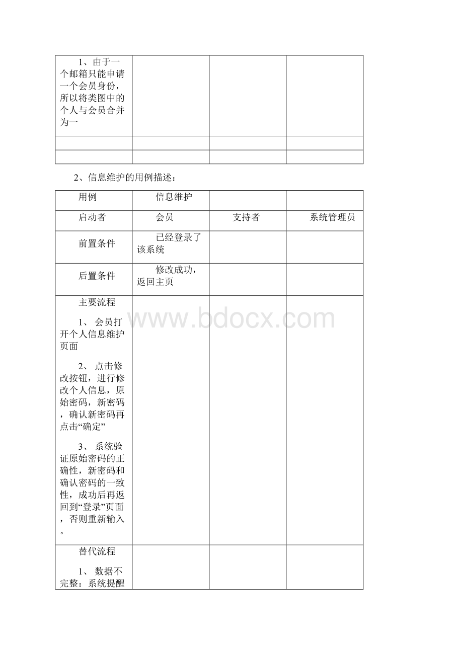 网络购物用例之间的关系资料Word文件下载.docx_第3页