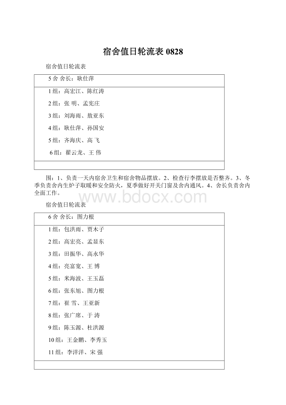 宿舍值日轮流表0828.docx_第1页