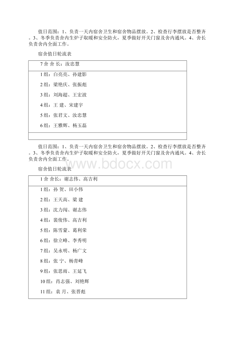 宿舍值日轮流表0828.docx_第2页