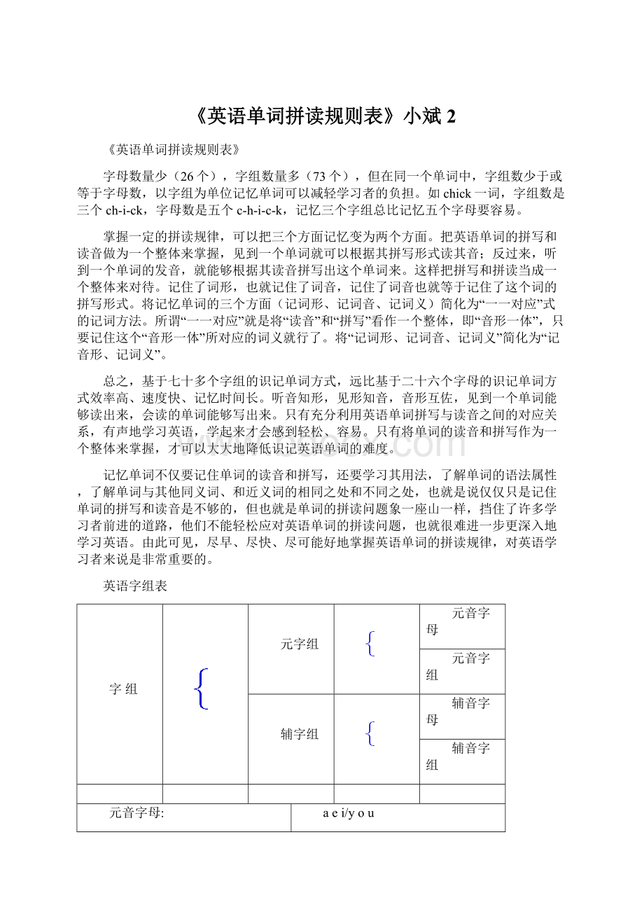 《英语单词拼读规则表》小斌2.docx_第1页