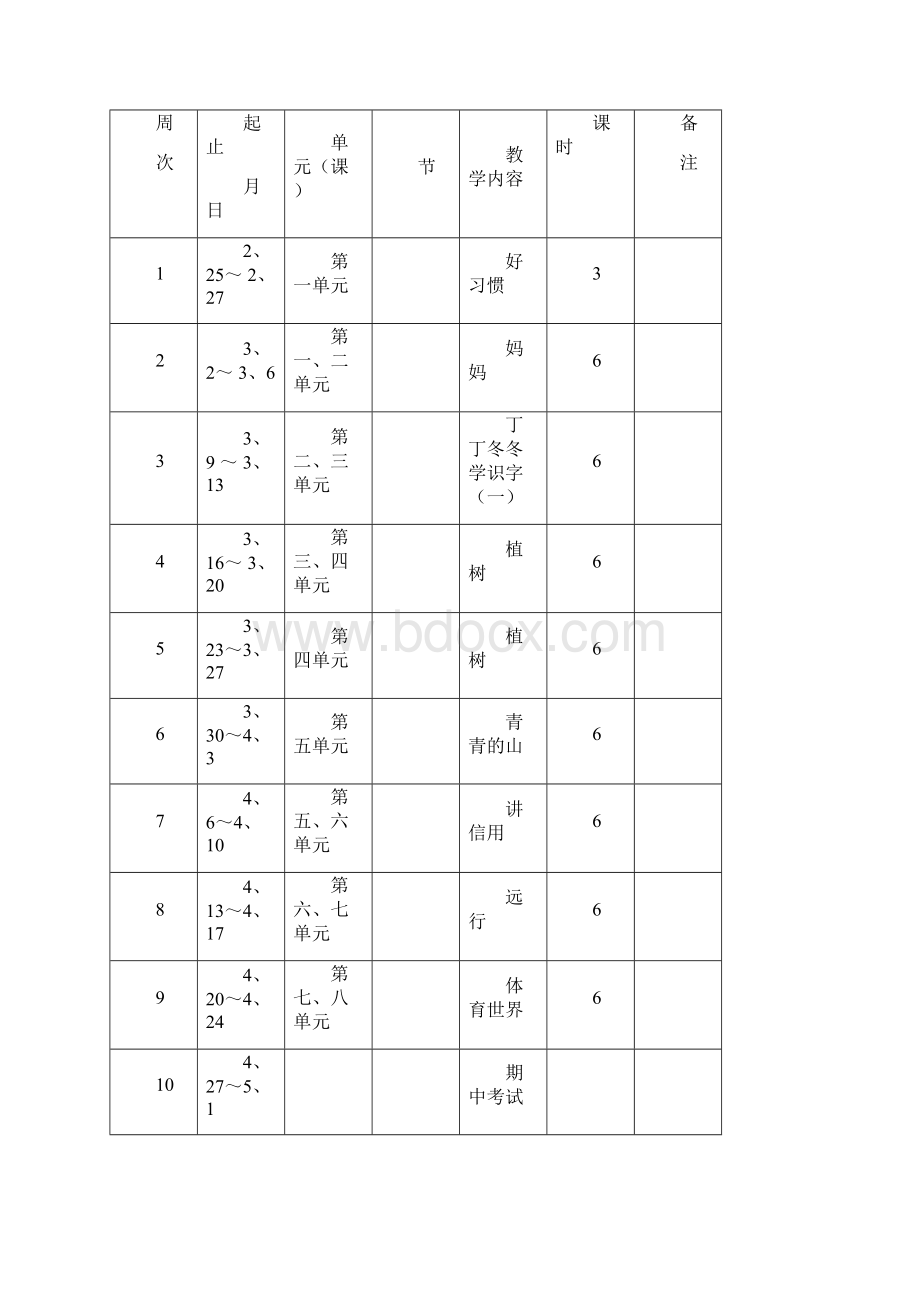 北师大版二年级下册语文教案Word文件下载.docx_第2页