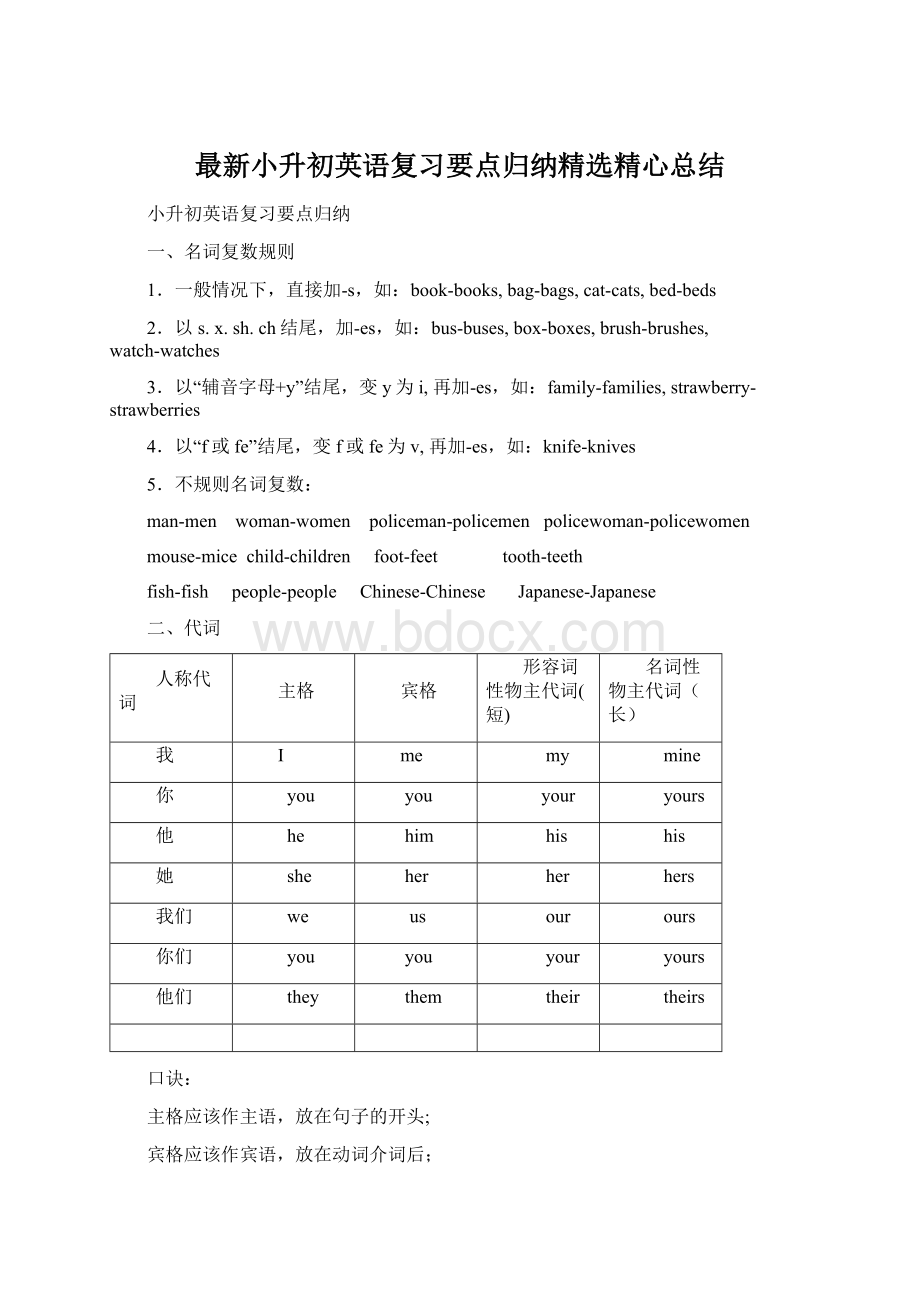 最新小升初英语复习要点归纳精选精心总结Word下载.docx