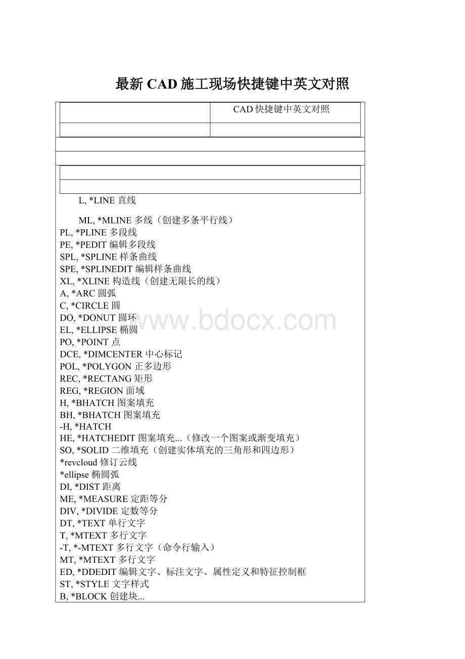 最新CAD施工现场快捷键中英文对照.docx_第1页