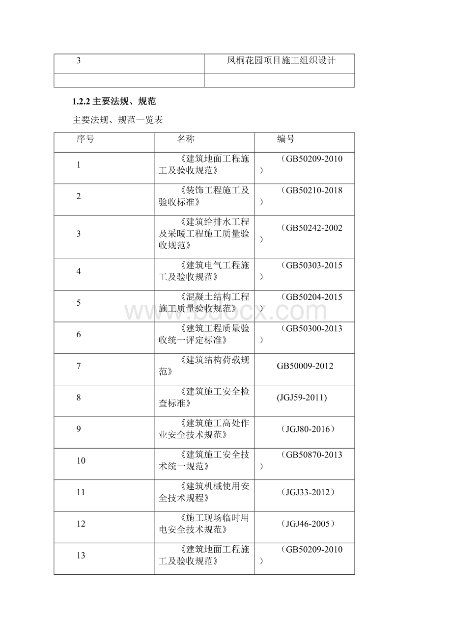 装修工程施工组织设计碧桂园Word文件下载.docx_第2页