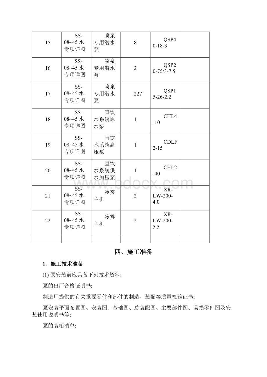 水泵安装施工方案作业方案.docx_第3页