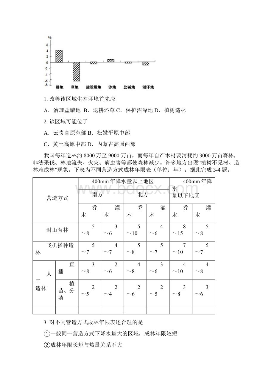 届高三地理一轮复习区域生态环境建设单元检测卷十四新人教版Word文档下载推荐.docx_第2页