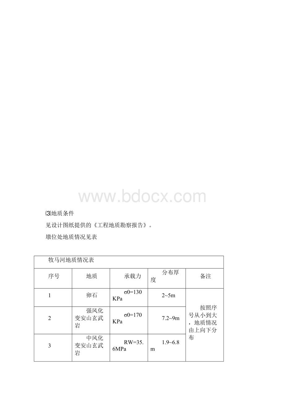 xx钢栈桥施工方案Word文档格式.docx_第3页