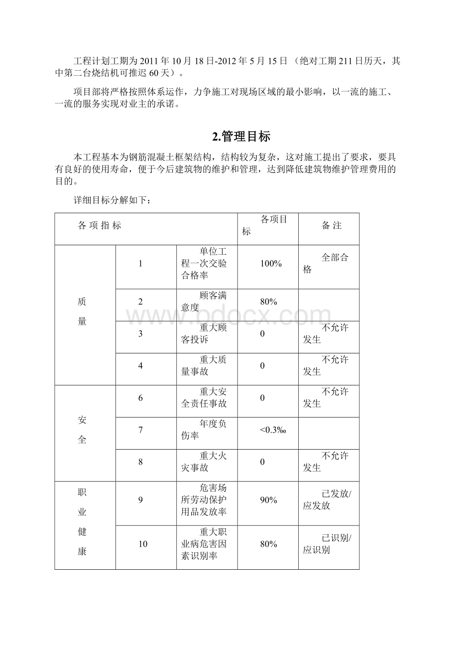 环境职业健康安全管理方案Word文档下载推荐.docx_第3页